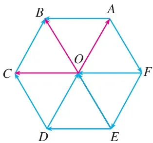 图6.1-8