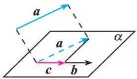(1)
