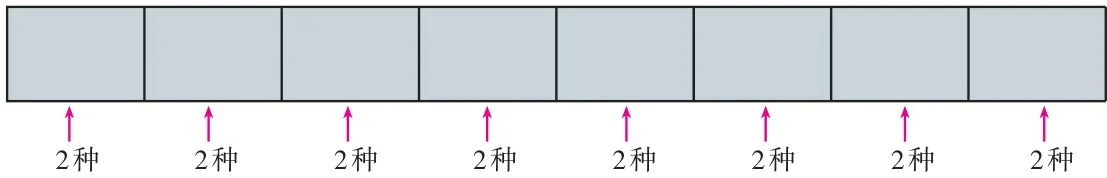 图6.1-3