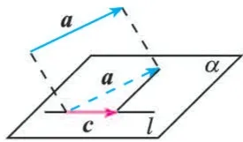 (2)