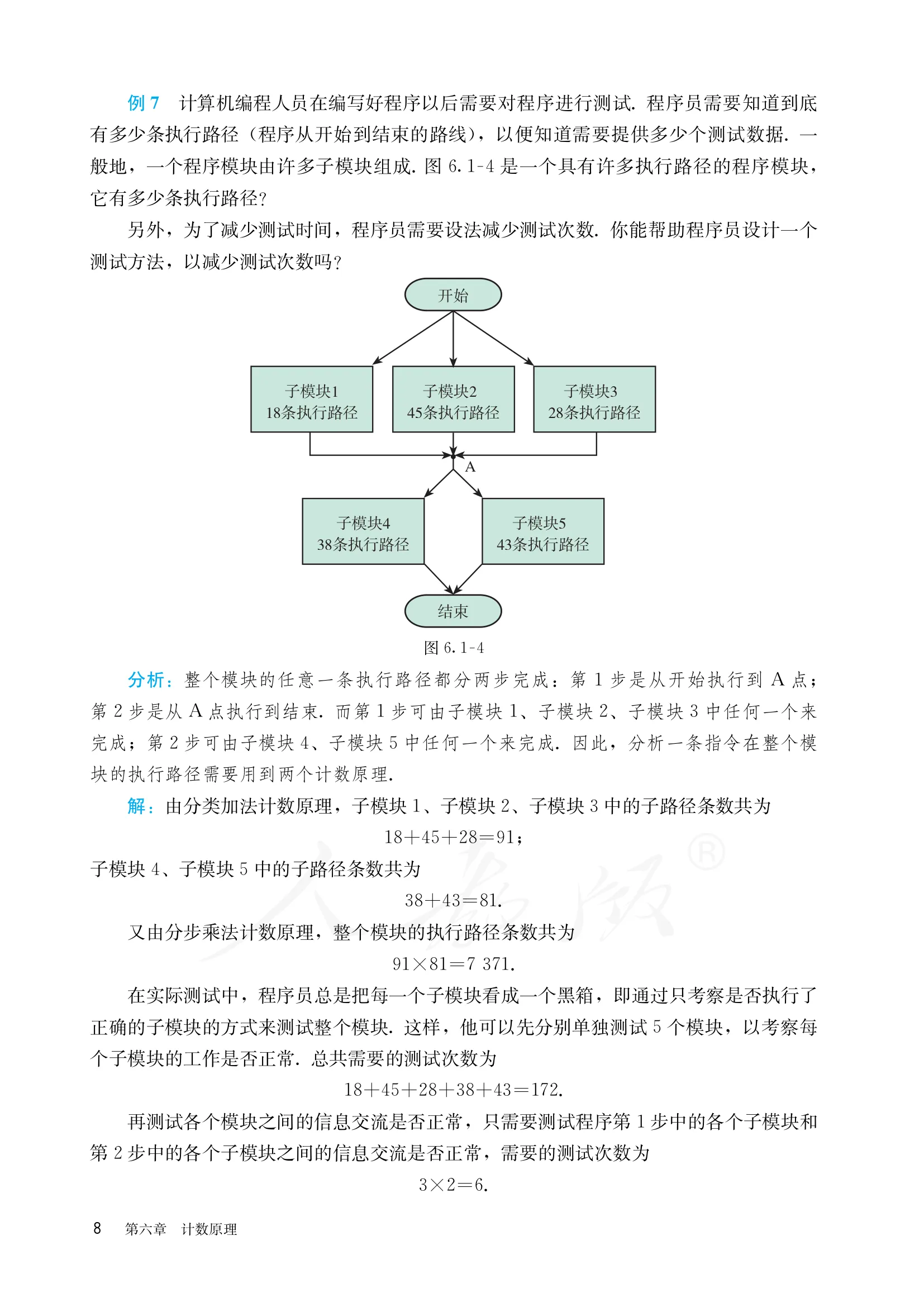 原书 page-0013