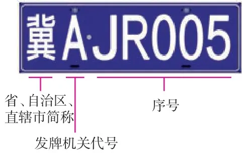 图6.1-5
