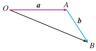 (1)