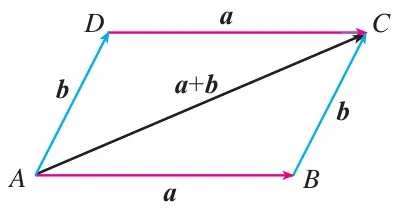 (1)