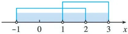 图1.3-2