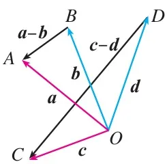 (2)图 6.2-12