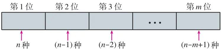 图6.2-4