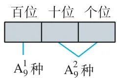 图6.2-5