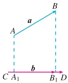 (1)