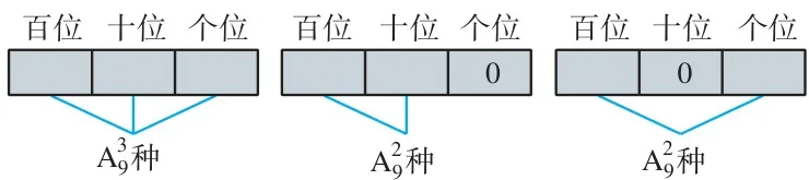 图6.2-6