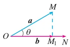 (1)