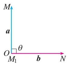 (2)