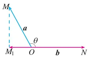 (3)图 6.2-21