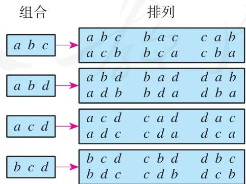 图6.2-8