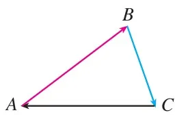 (1)
