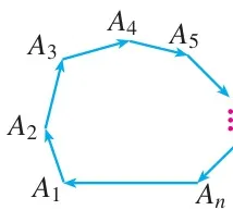 (3)