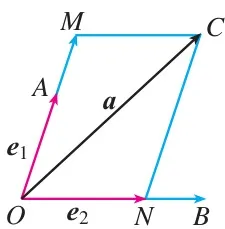 图6.3-3