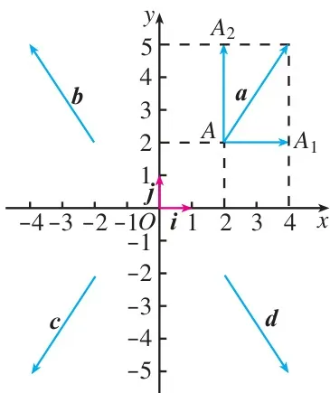 图6.3-10
