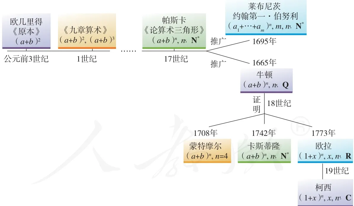 (第11题)