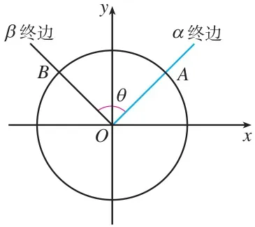 (2)图6.3-20