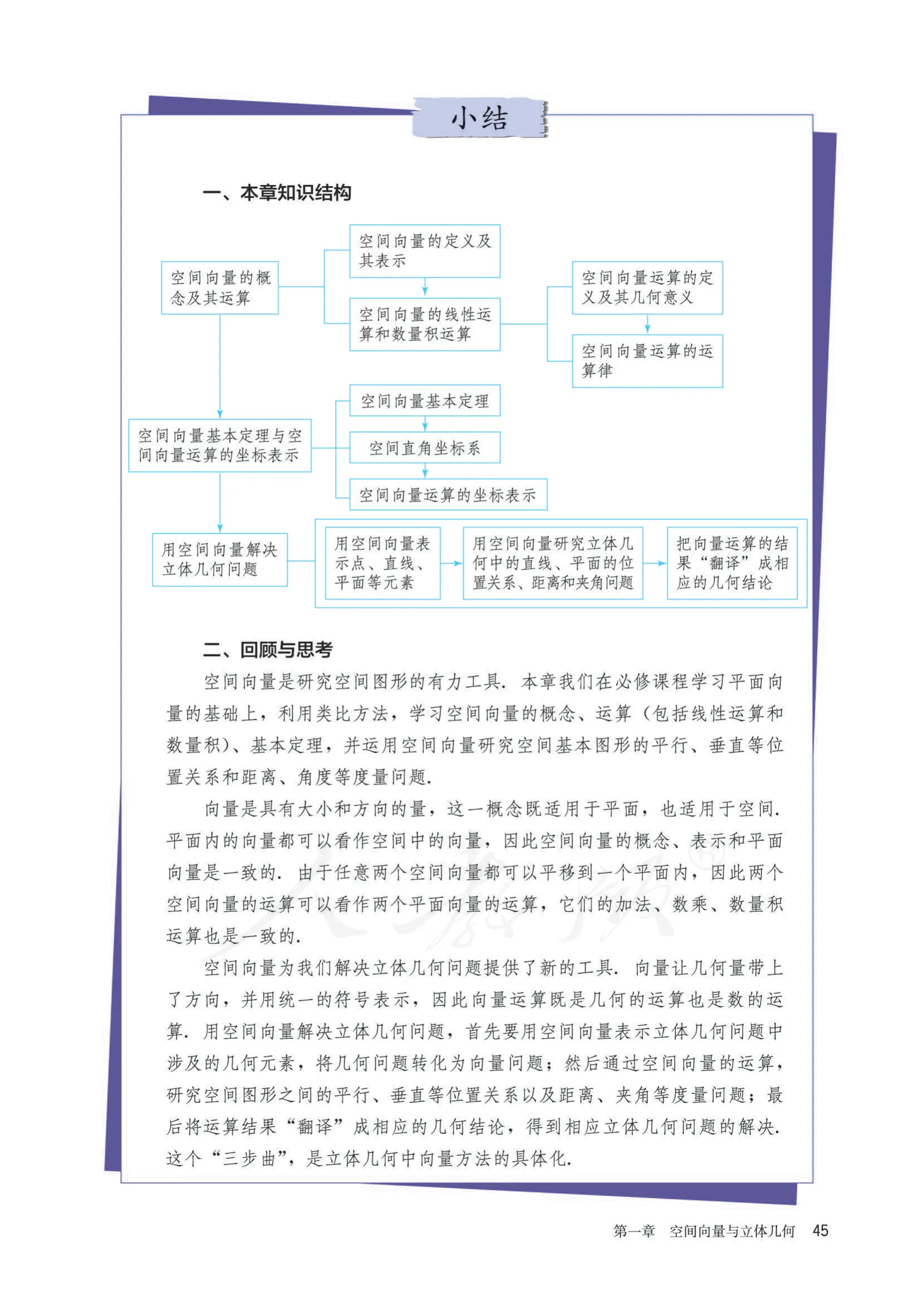 原书 page-0050