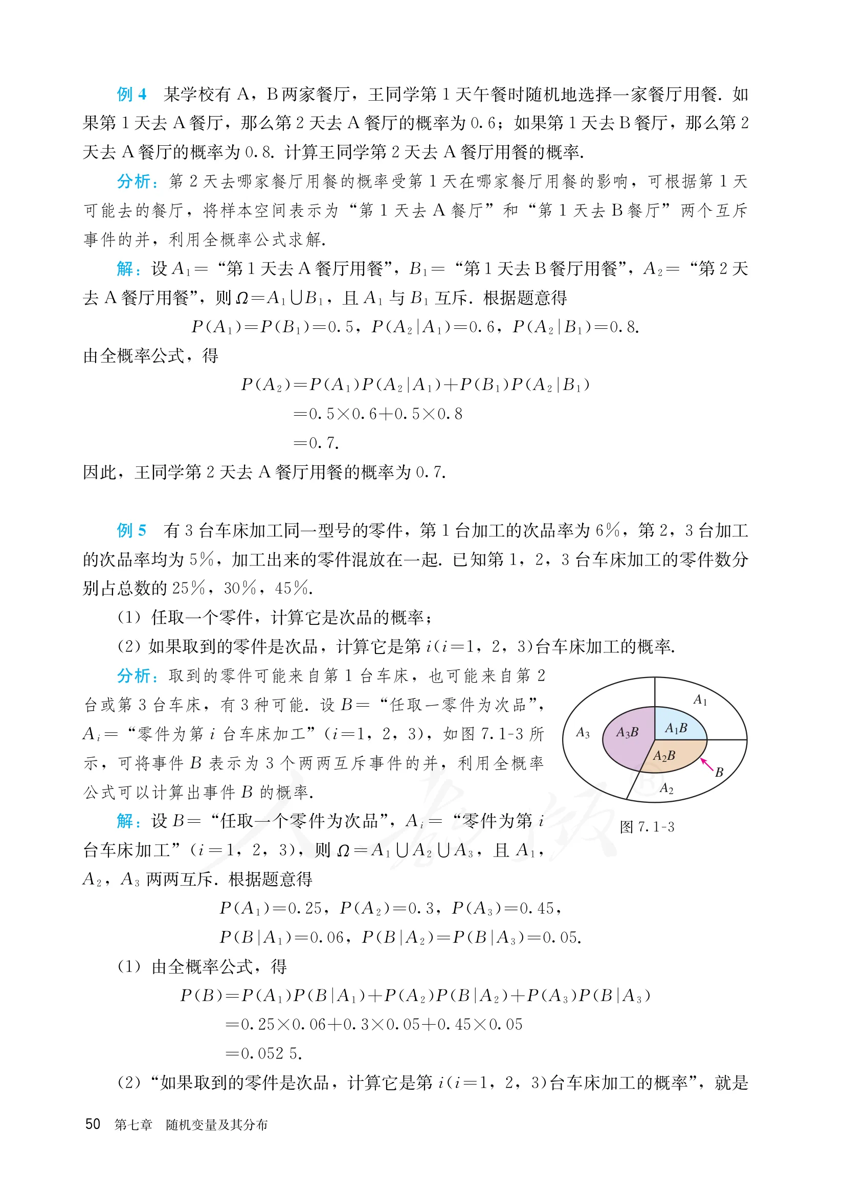 原书 page-0055