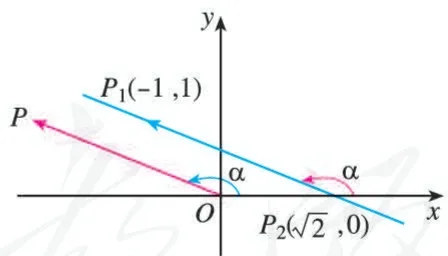 (2)图2.1-3