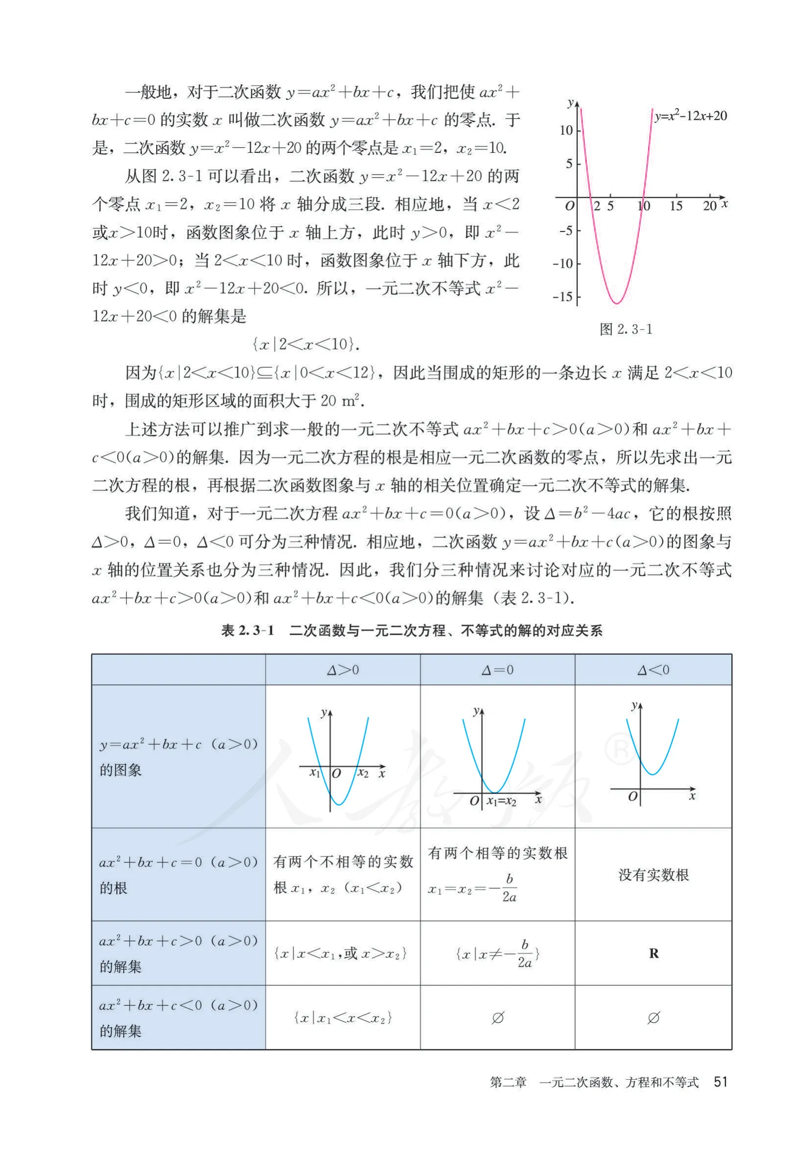 原书 page-0058