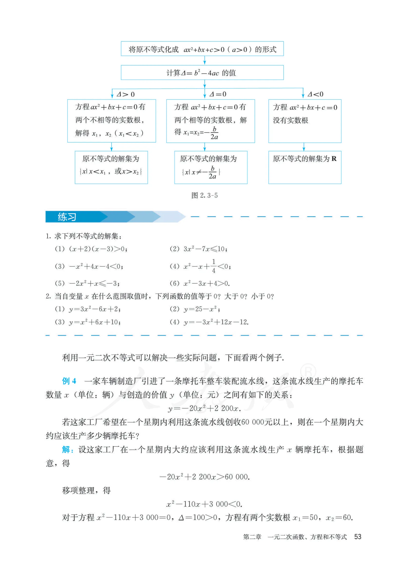 原书 page-0060