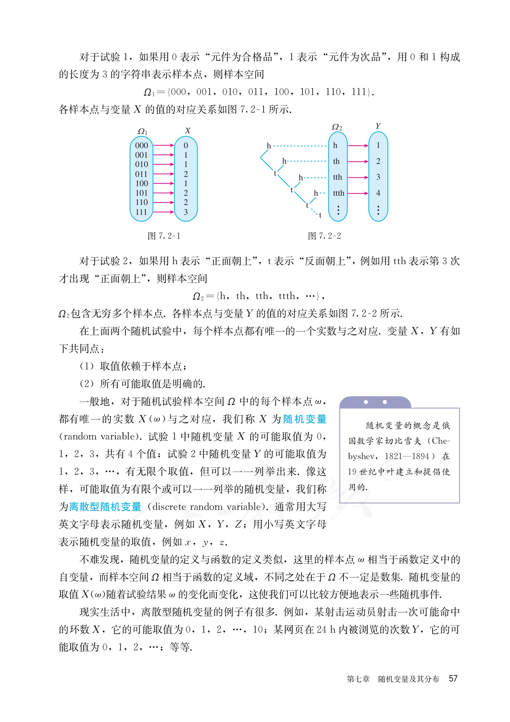 原书 page-0062
