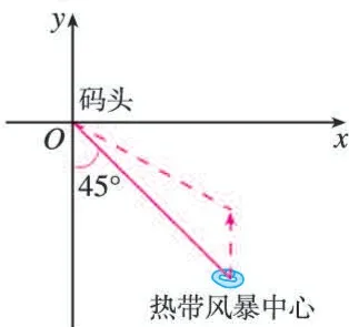 (第6题)