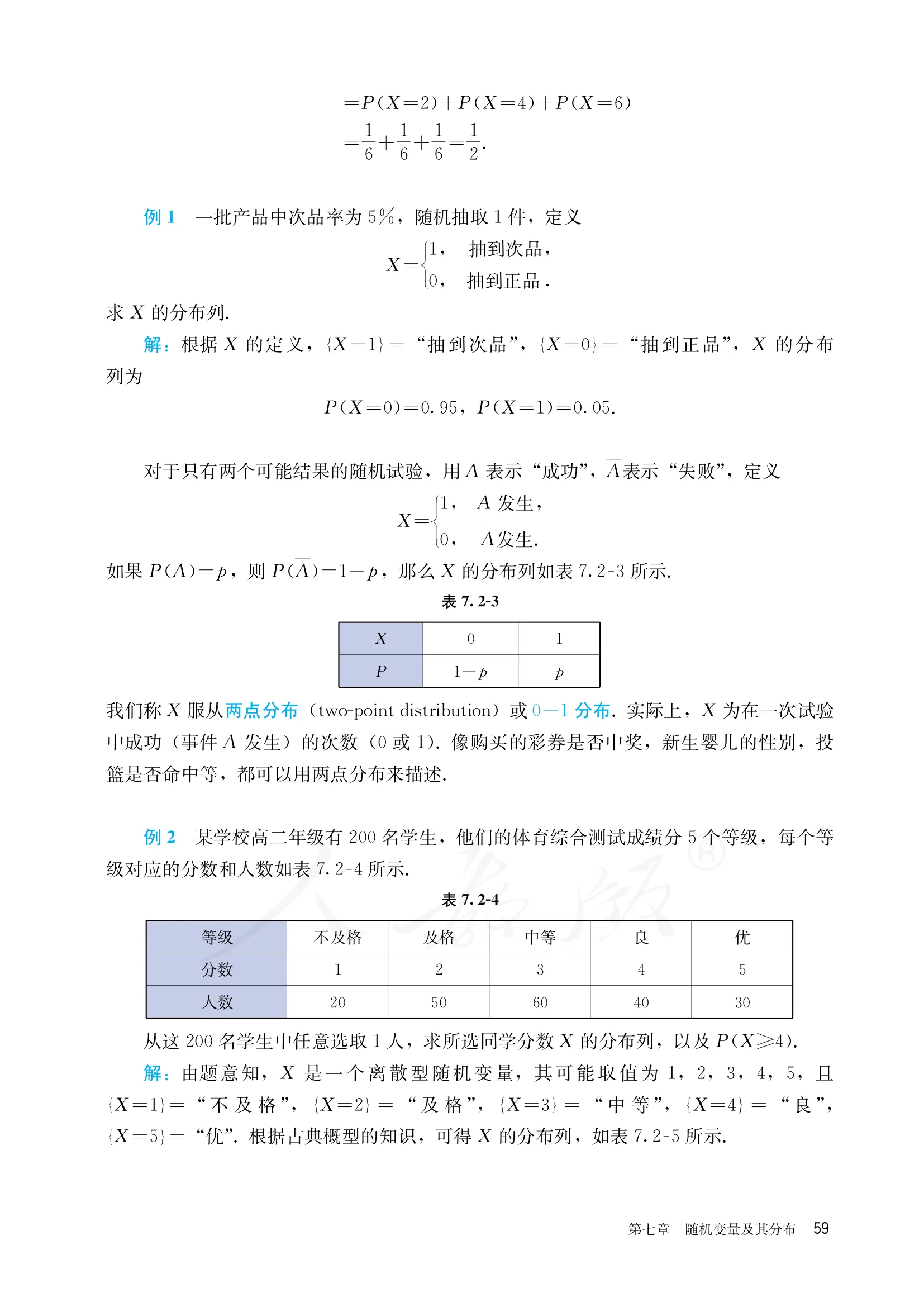 原书 page-0064