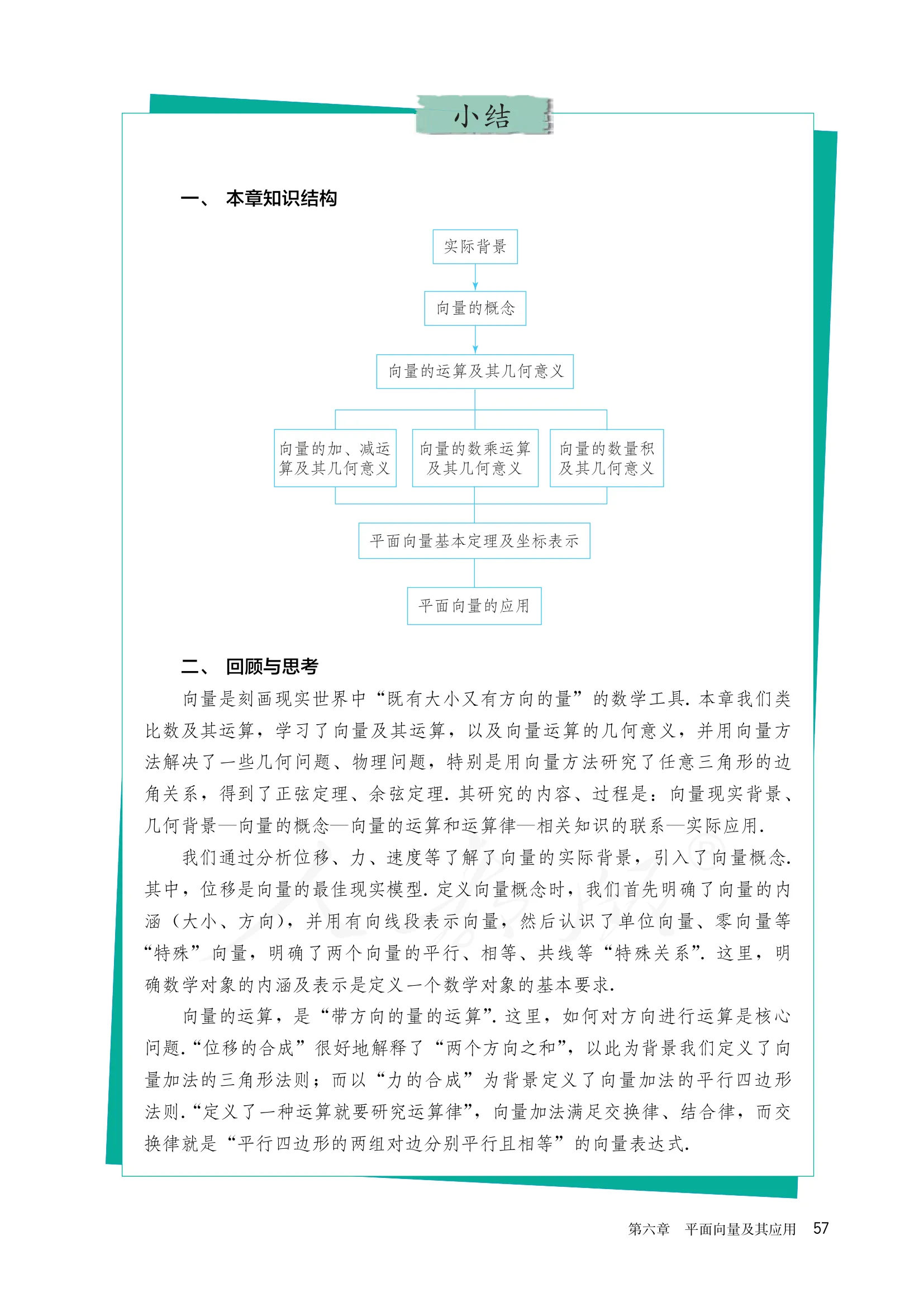 原书 page-0064