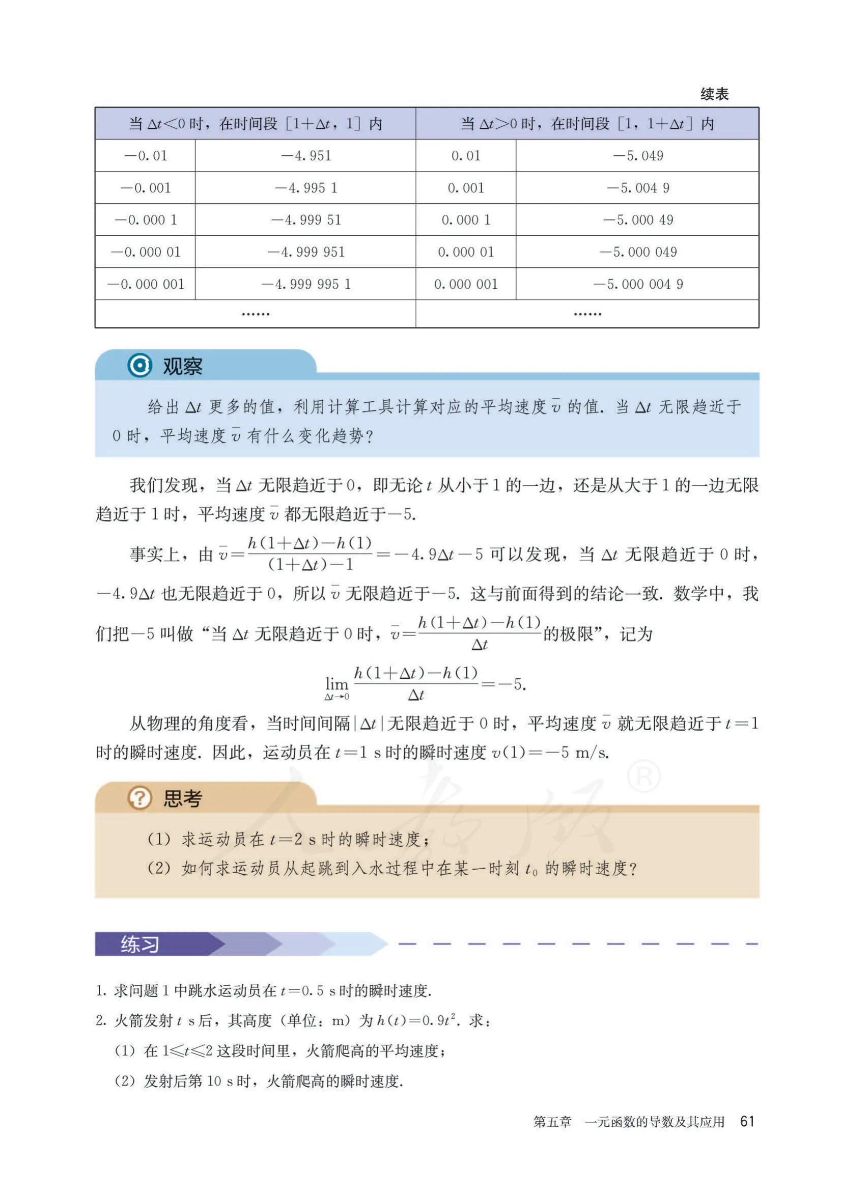 原书 page-0066