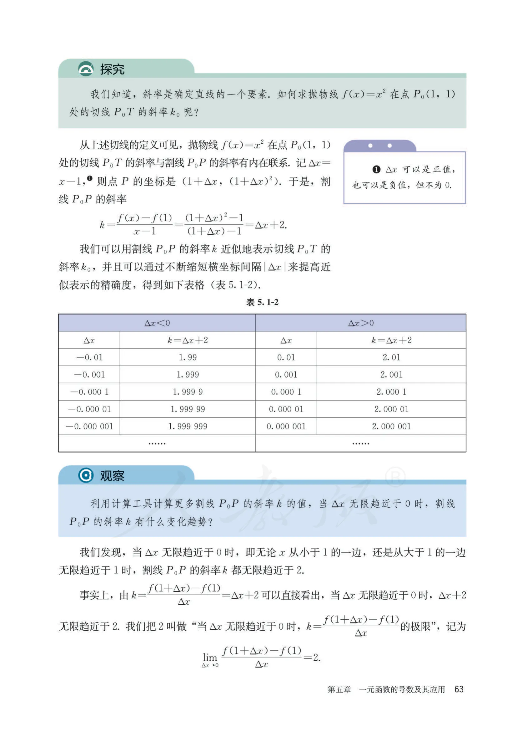 原书 page-0068