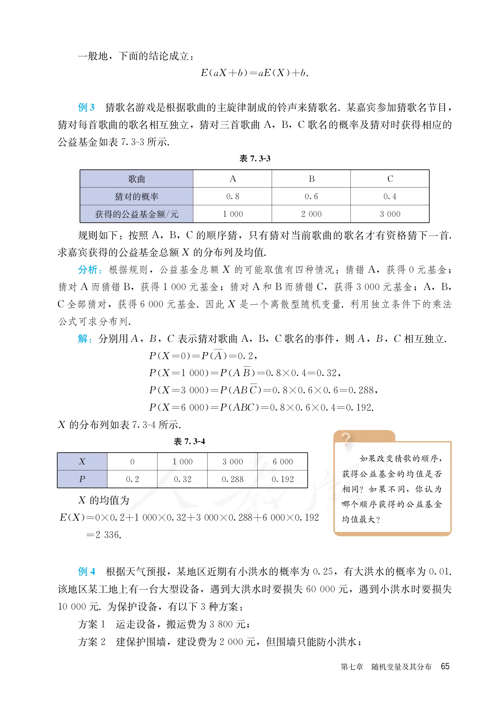 原书 page-0070