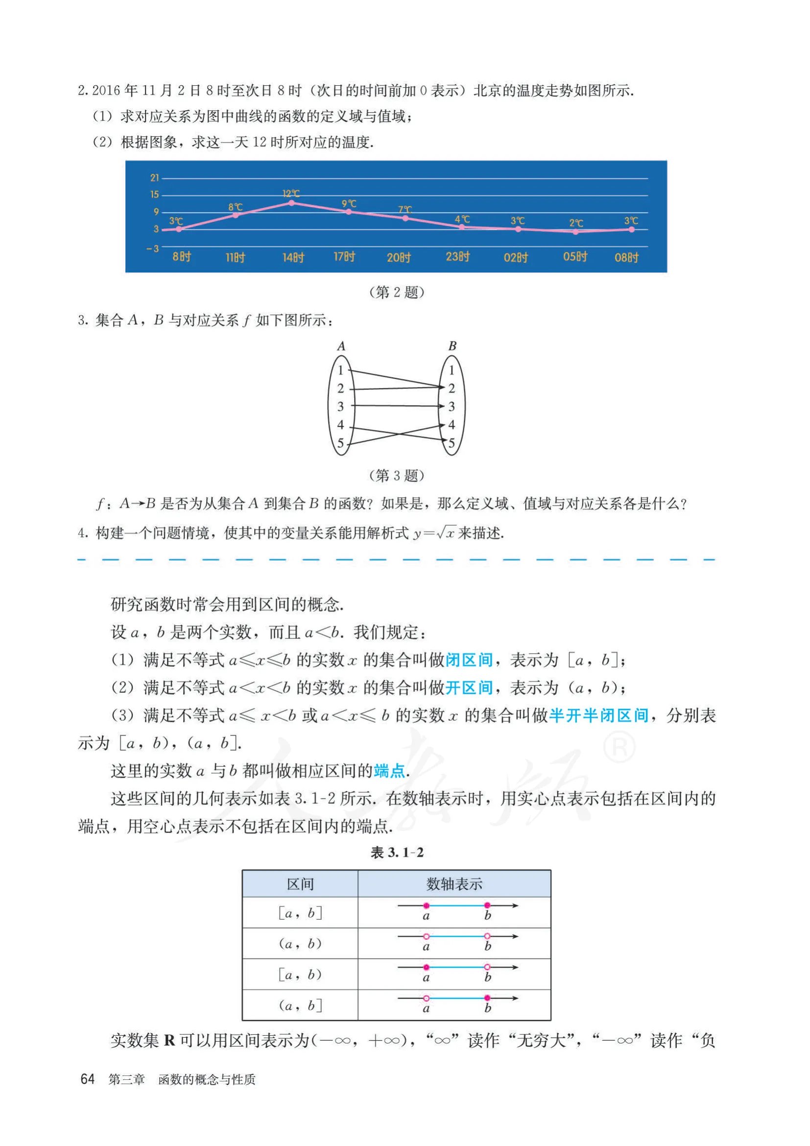 原书 page-0071