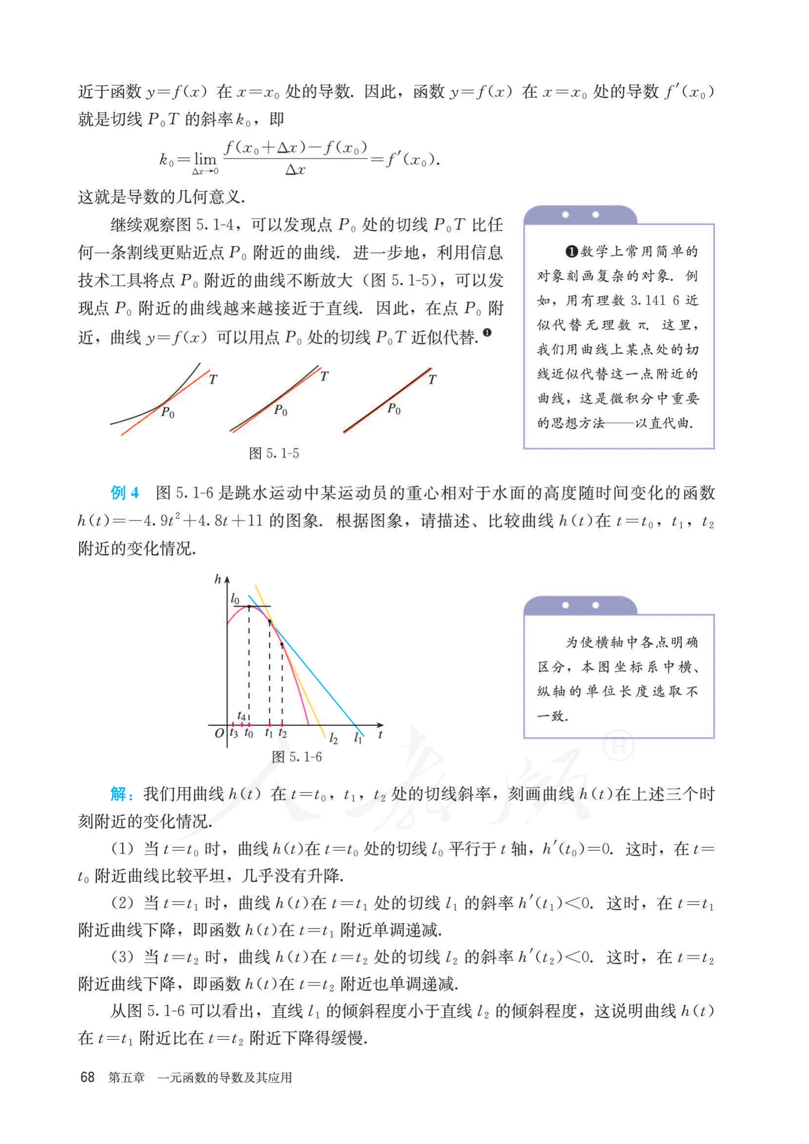 原书 page-0073