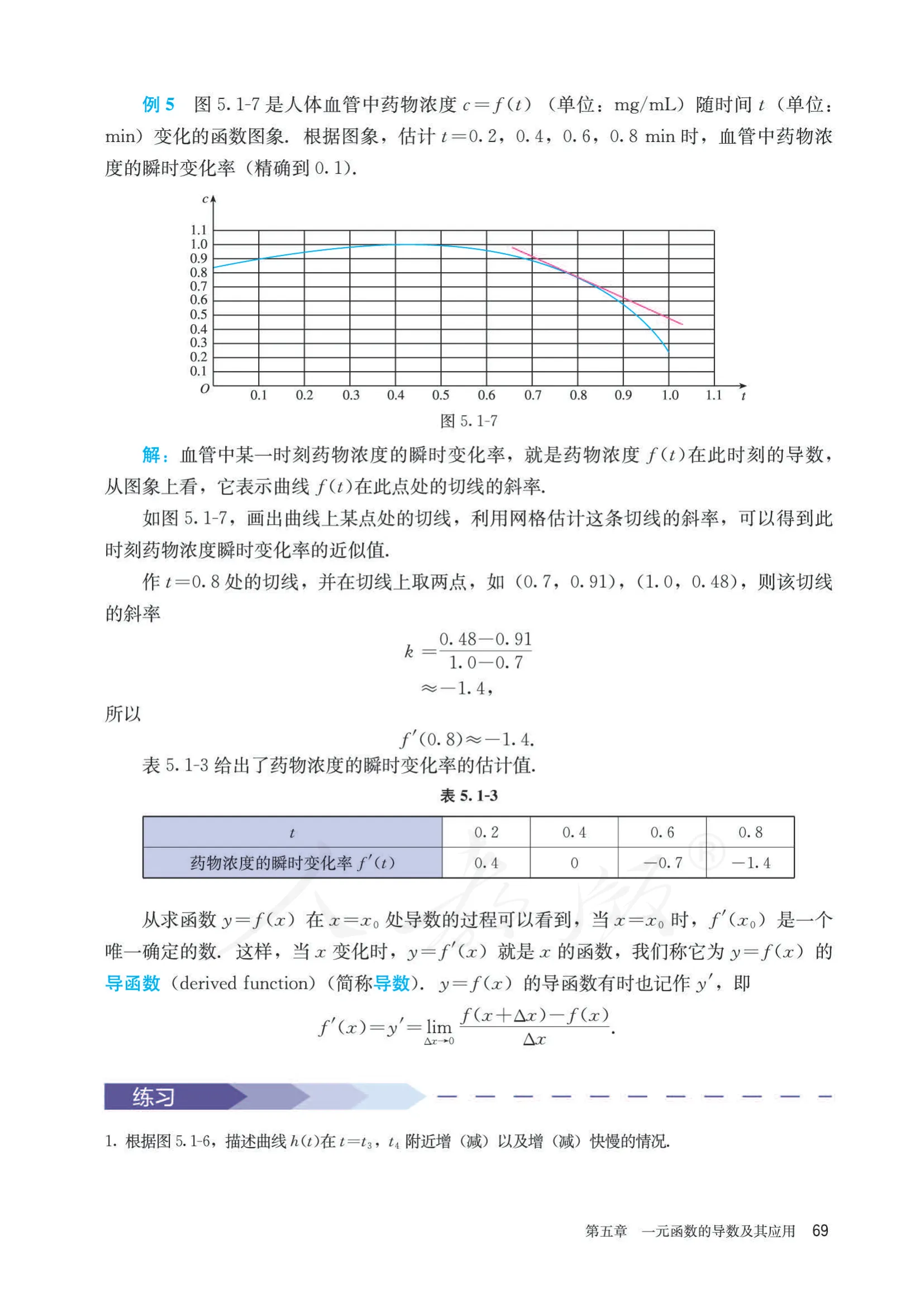 原书 page-0074