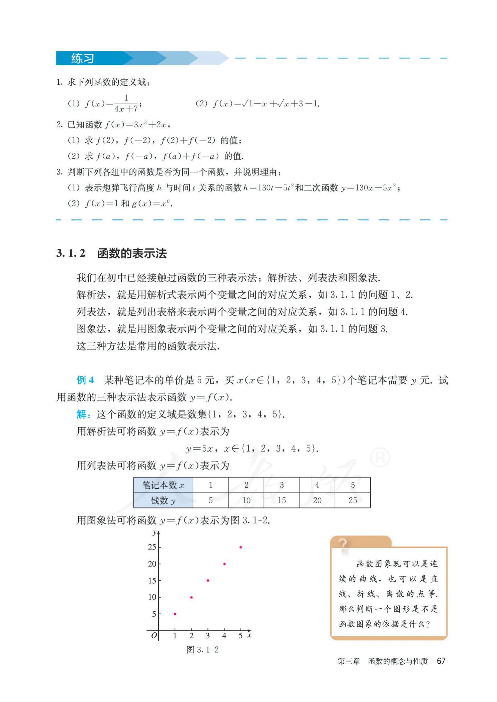原书 page-0074