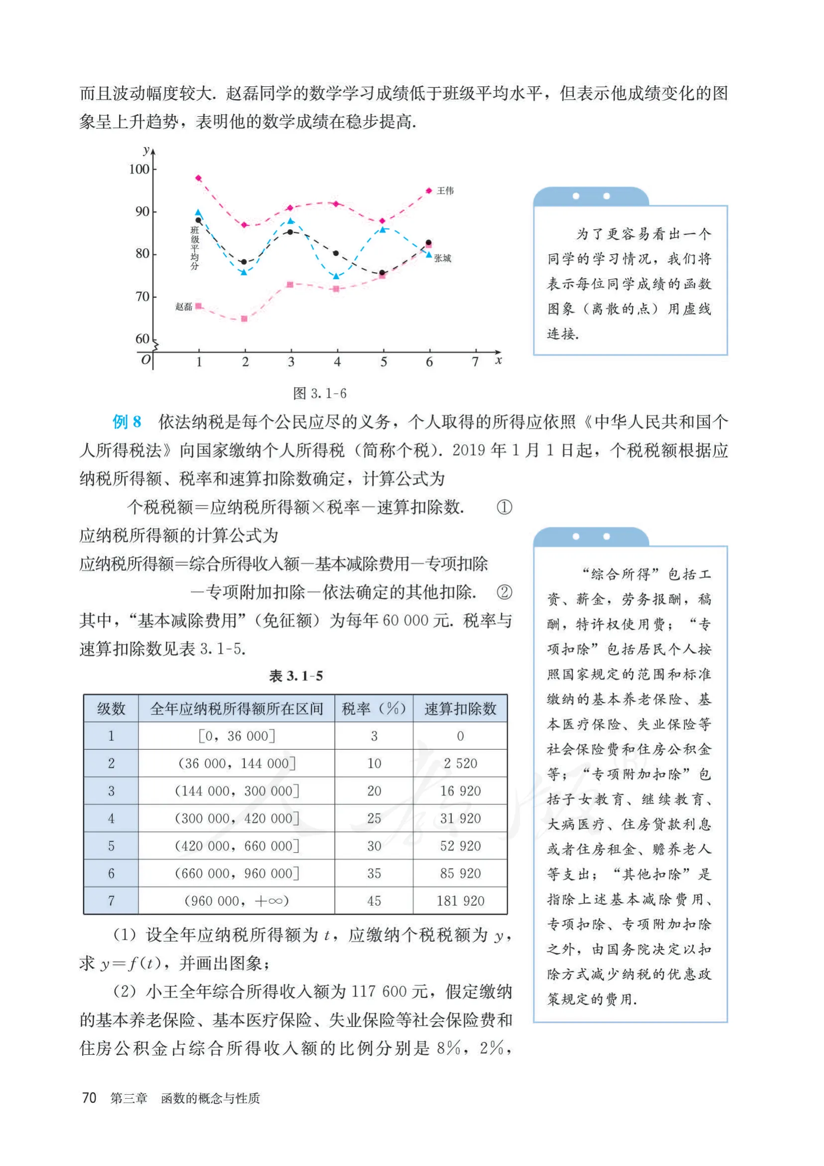 原书 page-0077