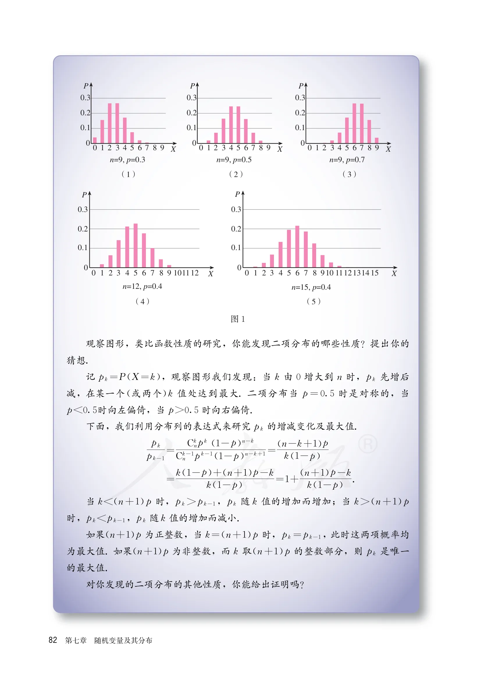 原书 page-0087