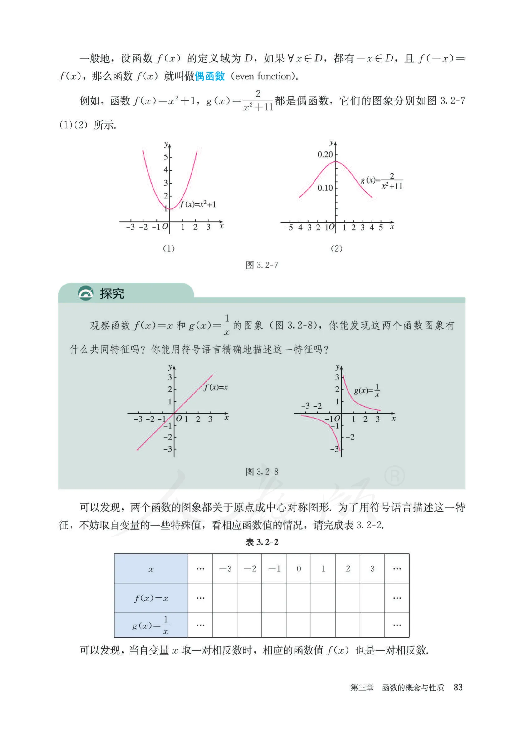 原书 page-0090