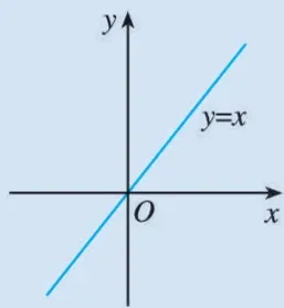 (1)