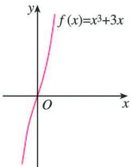 (1)
