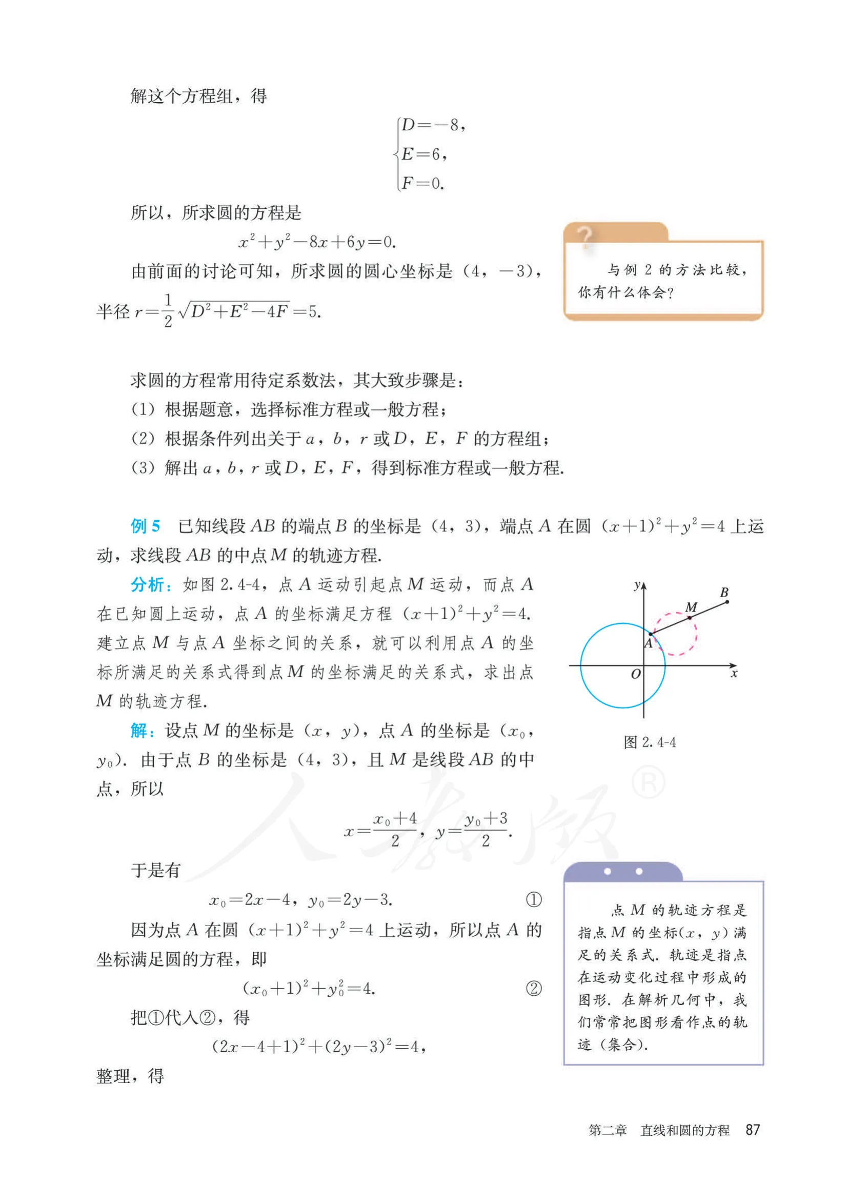 原书 page-0092