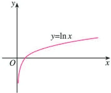 (1)