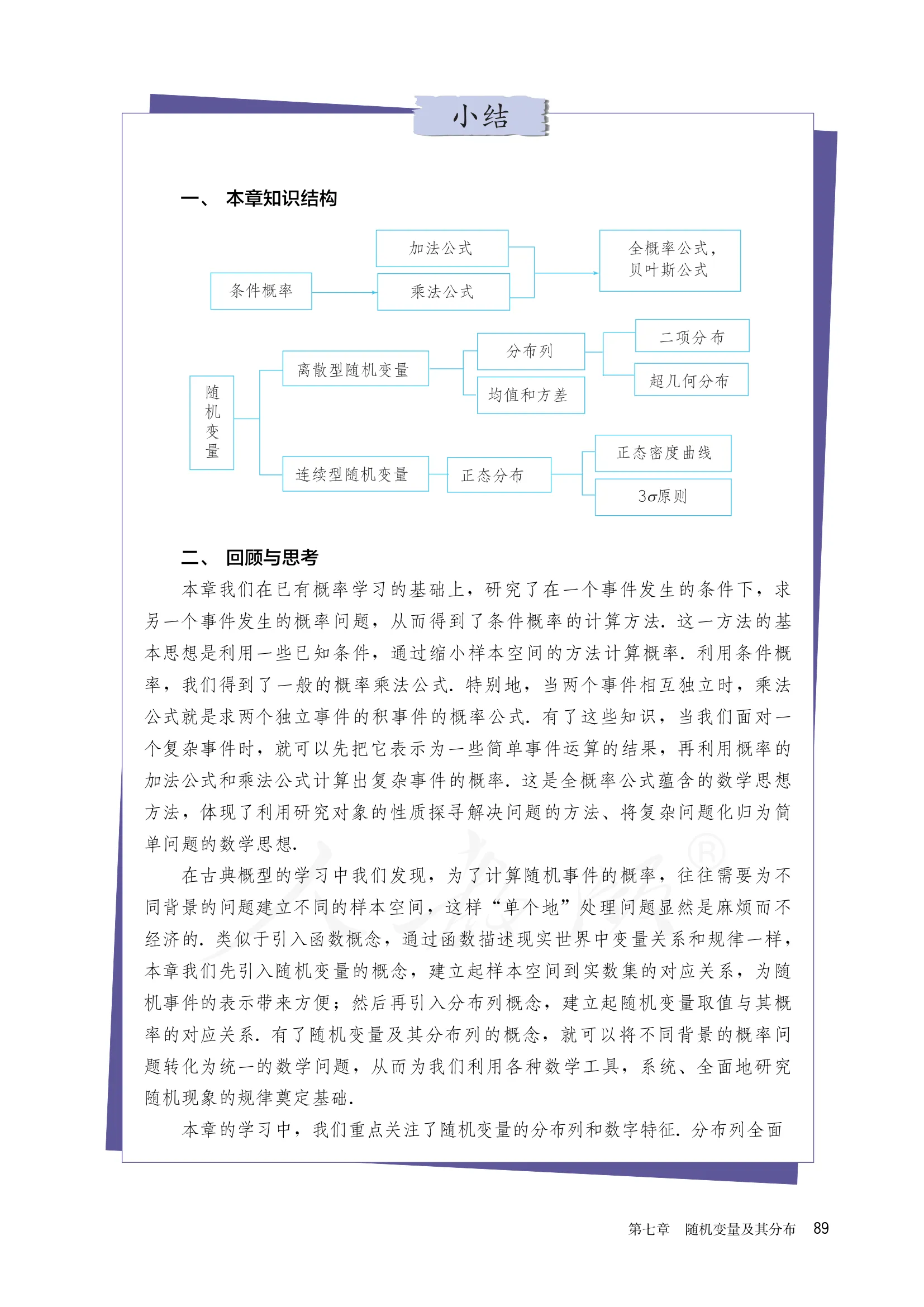 原书 page-0094