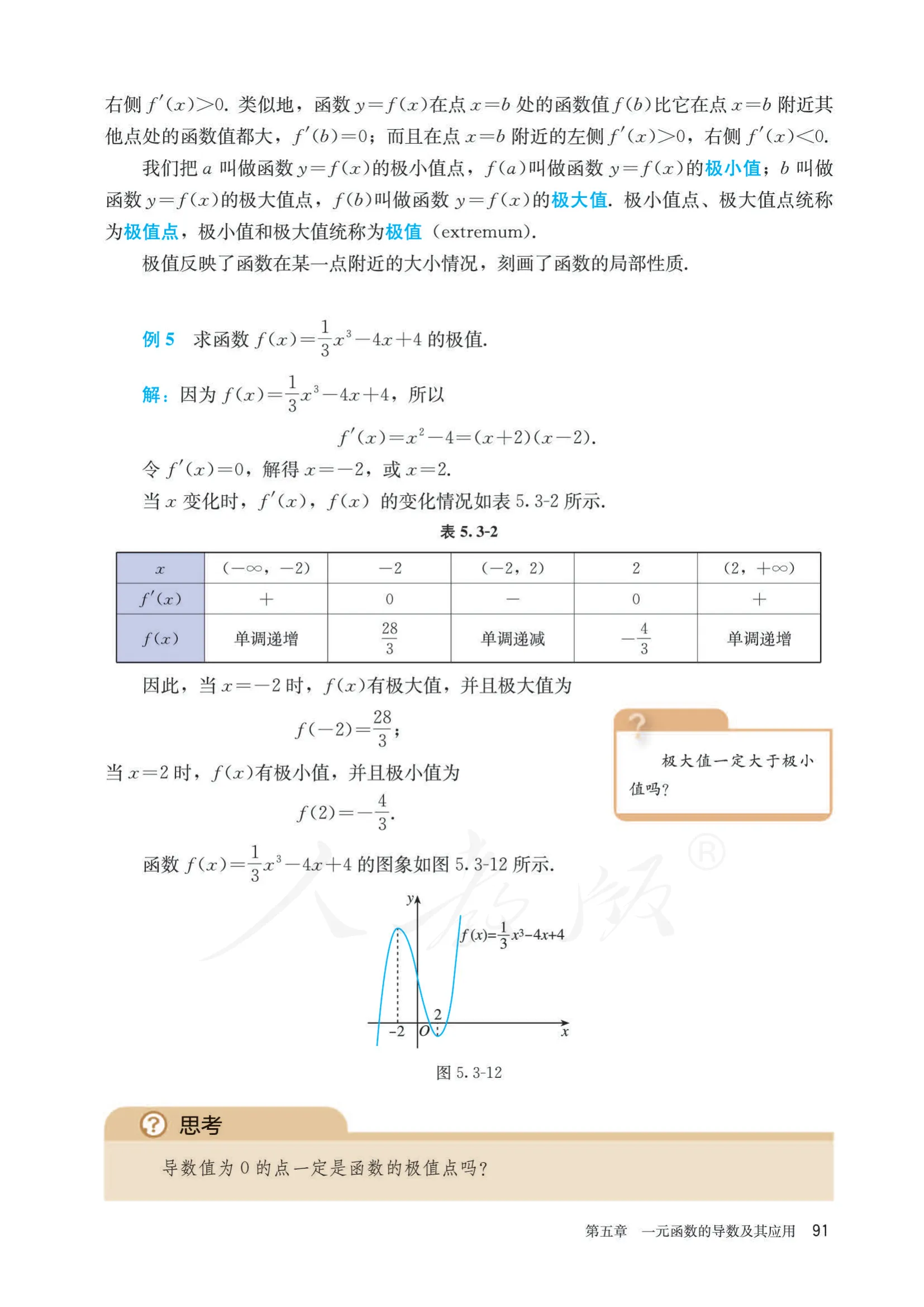 原书 page-0096