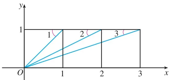 (第10题)
